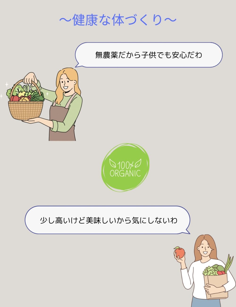 オーガニック食品の感想